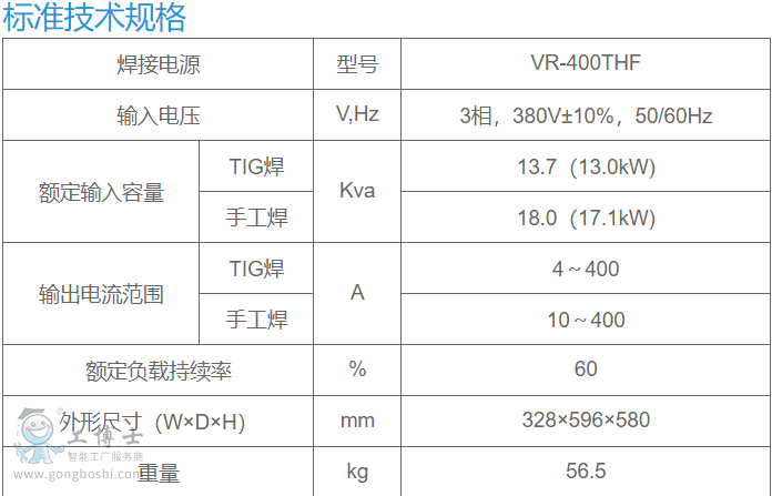 IGBT׃ƸֱCVR400THF-1