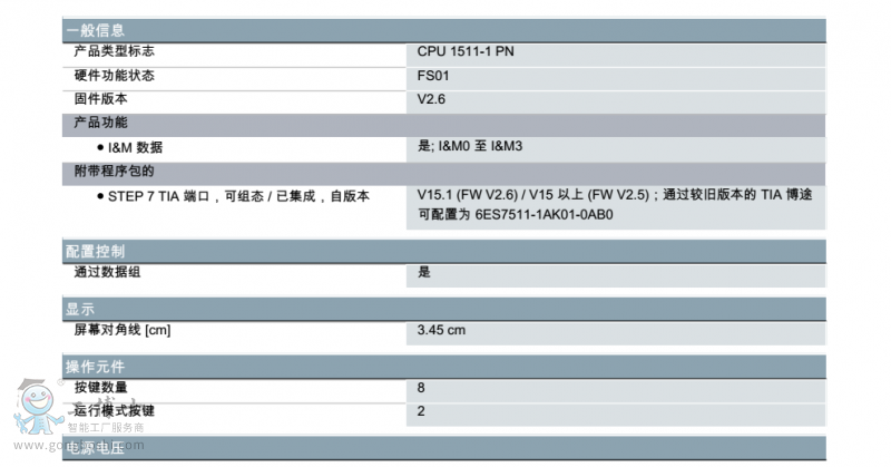 TPLC