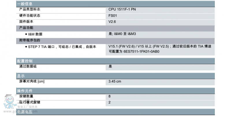 TPLC