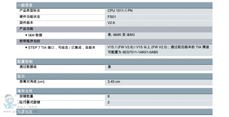 TPLC