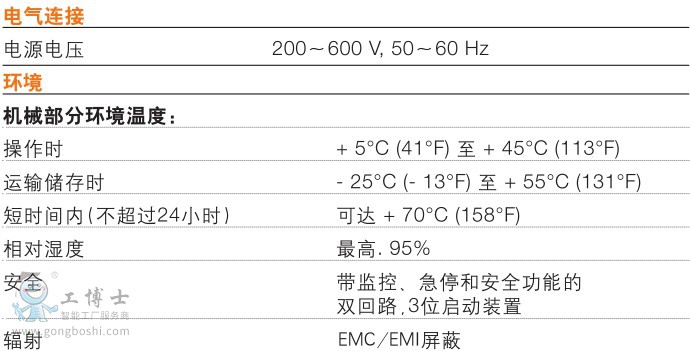 IRB 2600ID-10