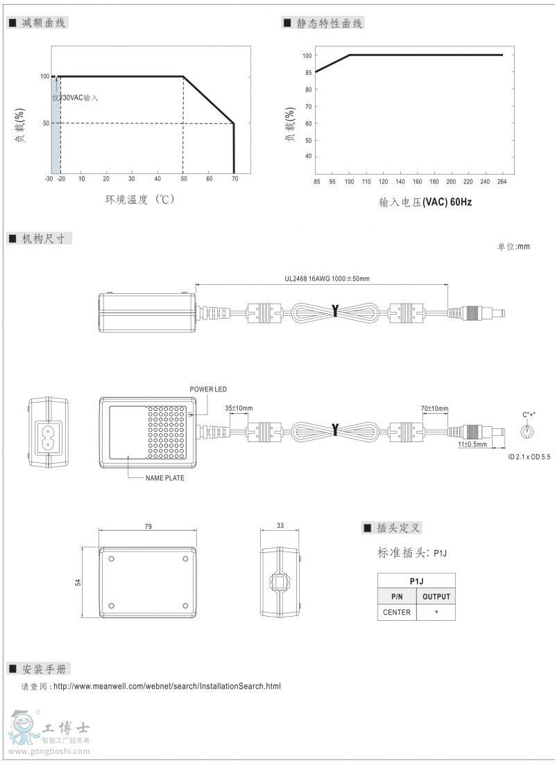 GST36B-2