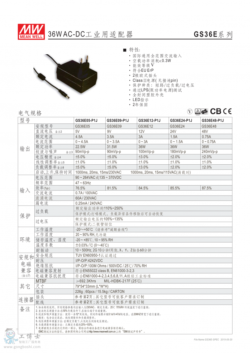 GS36E-1