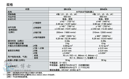 l(f)ǿƙC(j)SR-6IAԔ(y).2jpg