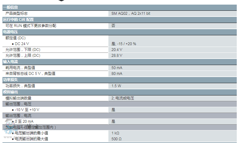 TPLC