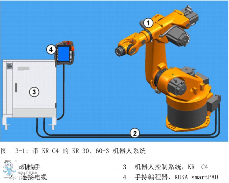 KR60-3