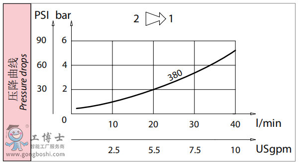 QQ؈D20190704132914