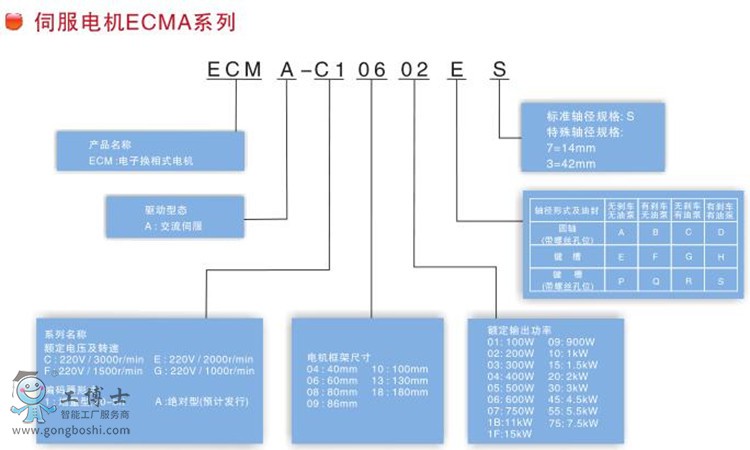 __(d)˽늙CD1