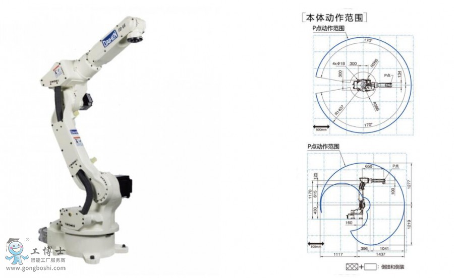 OTCC(j)