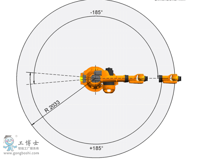 쿨C(j)