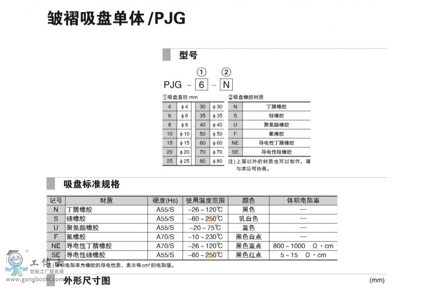 Pw  PJG-3