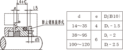 CеܷZB4-4