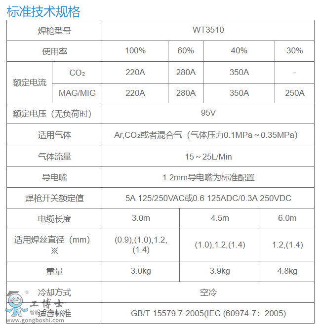 OTC WT3510-SCD(sh)