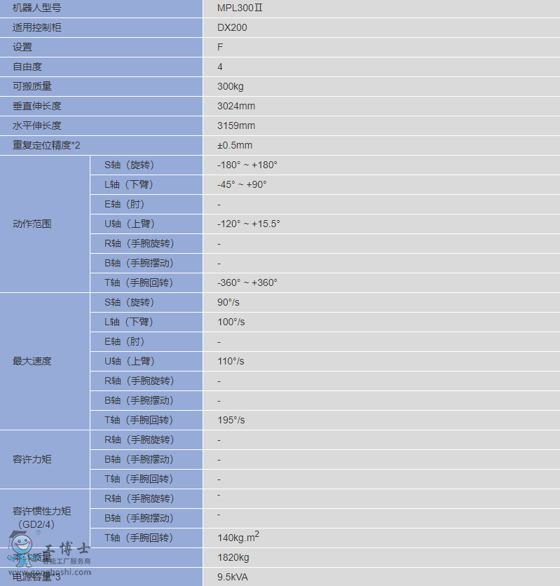 QQ؈D20200416141108