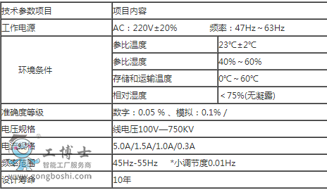 %~2OY0L(A69L3BIKA_@M@[9