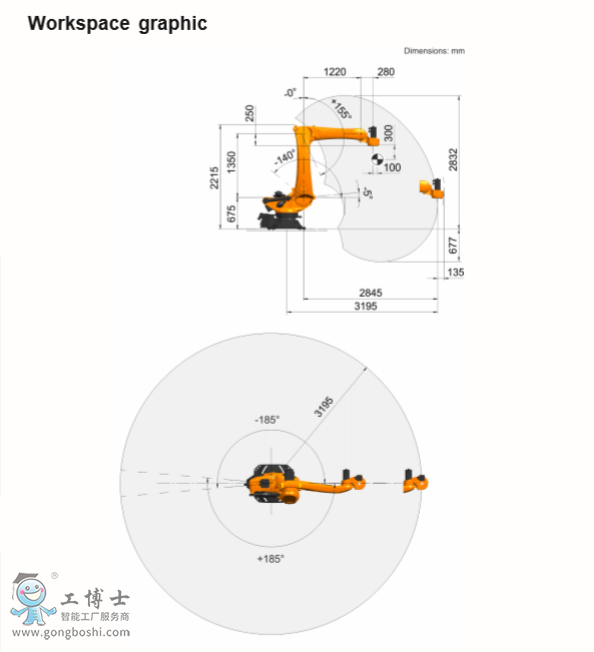 쿨C(j)