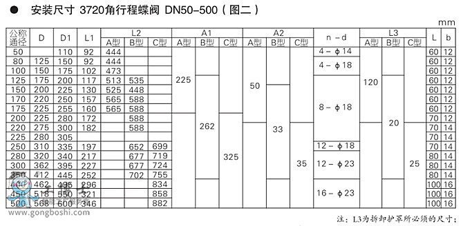  KOSOoab KEW5 ϵ늄{yKOSOy