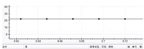 ABBC(j)