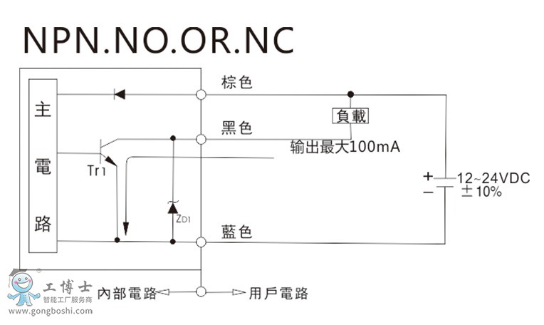 Μ(zhn)FF-403 R3M·D