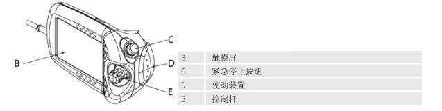 ABBC(j)