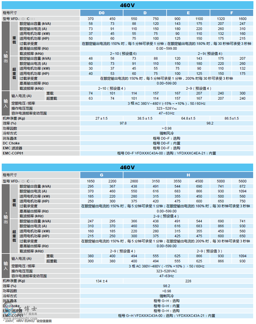 __׃lC2000 g(sh)2