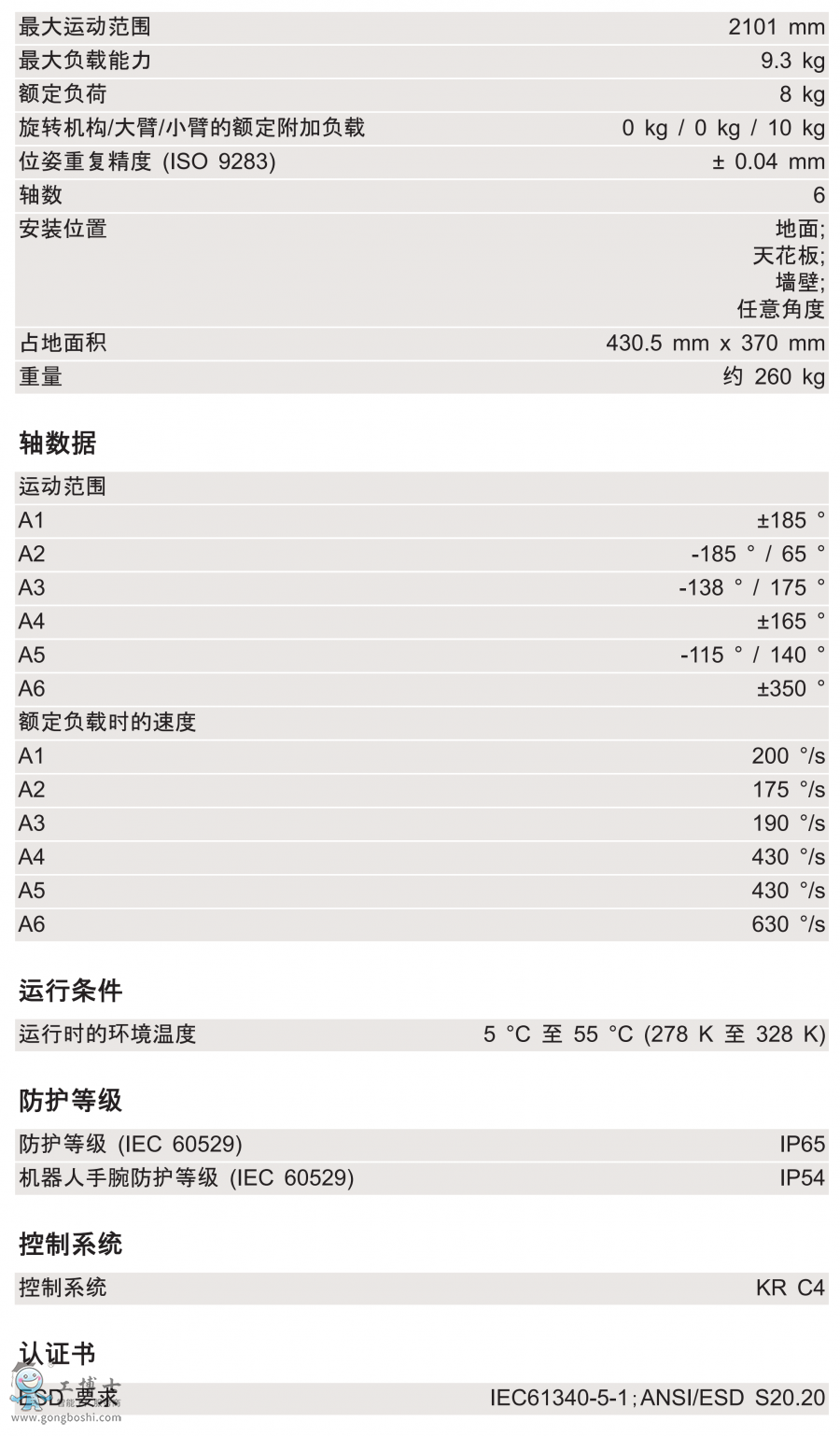 KR 8 R2100-2 arc HWg