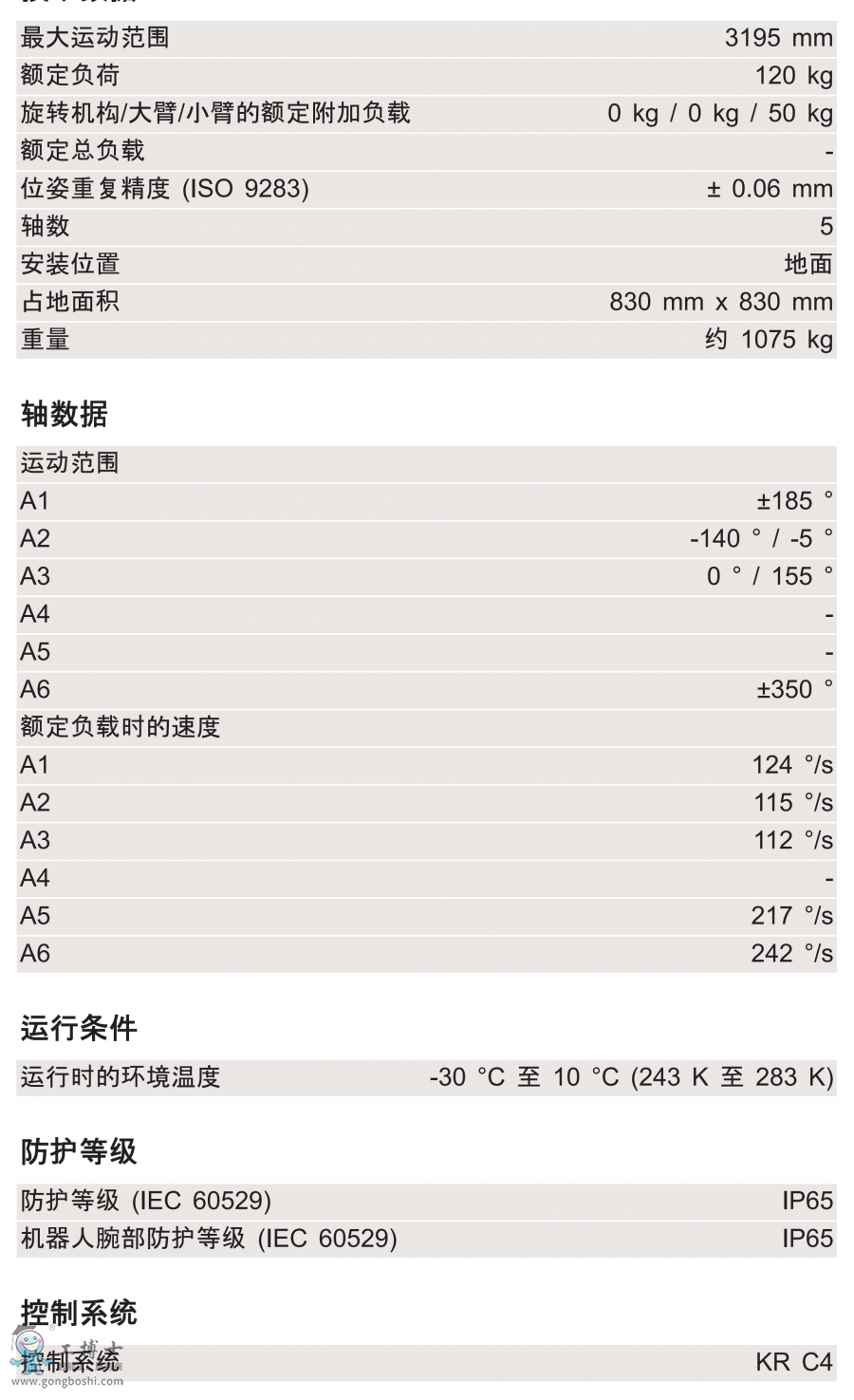 KR 120 ***00 PA arctic g