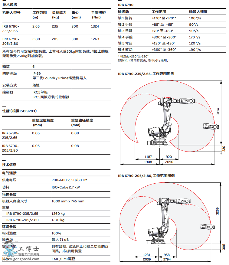 ABB IRB 6790 Ҏ