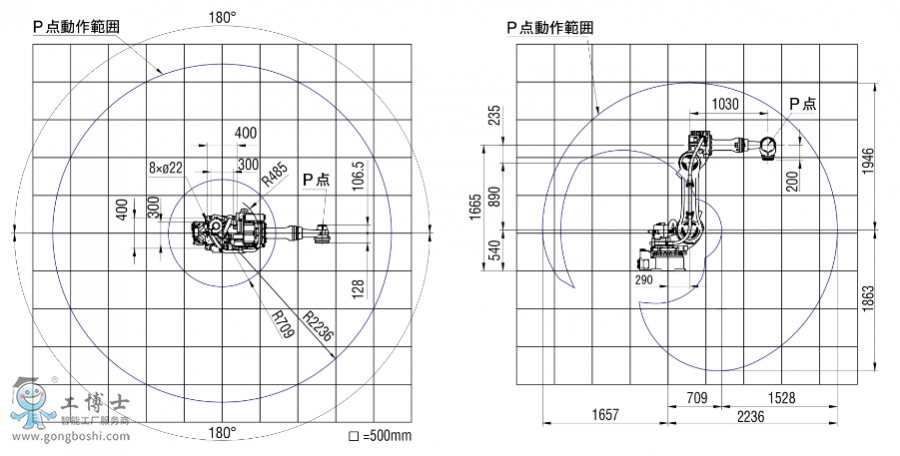 OTCC(j)