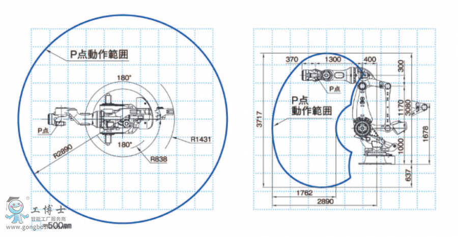 OTCC(j)