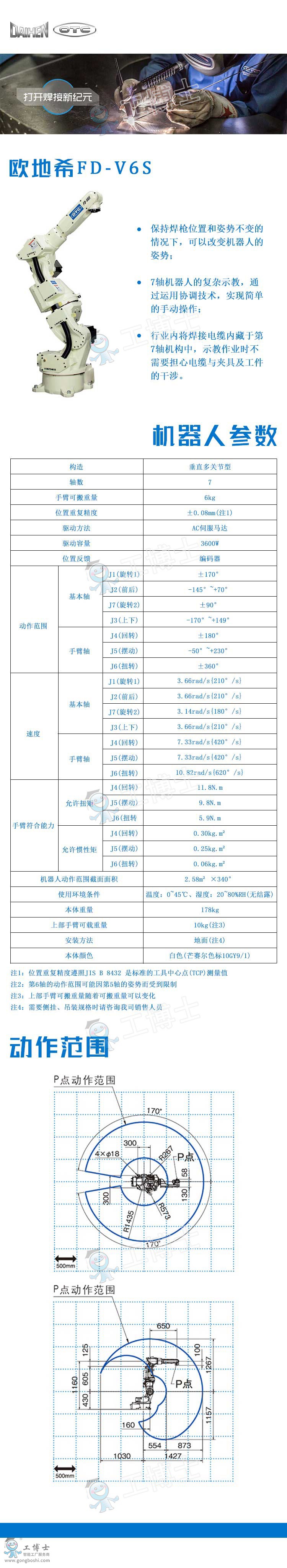 OTCC(j)