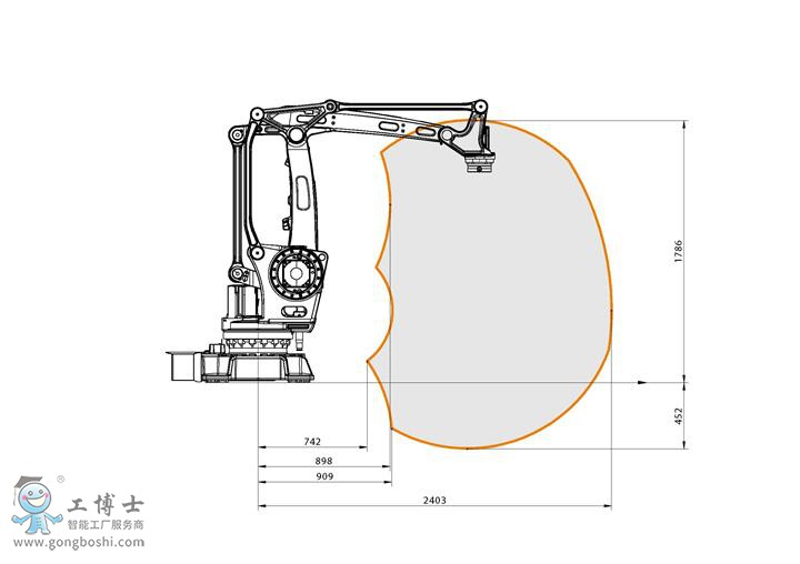 ABB IRB 460C