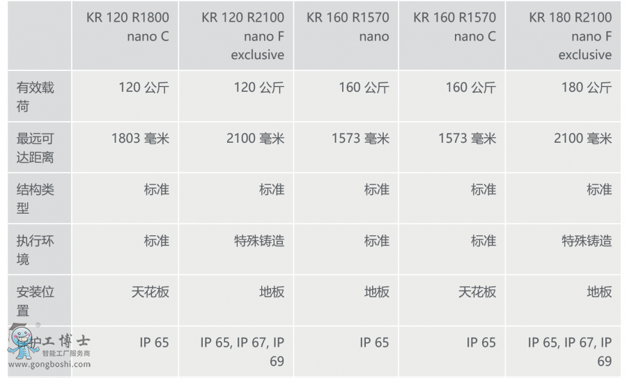 쿨CKR QUANTEC nanoϢ[