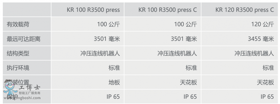 쿨CKR QUANTEC pressϢ[