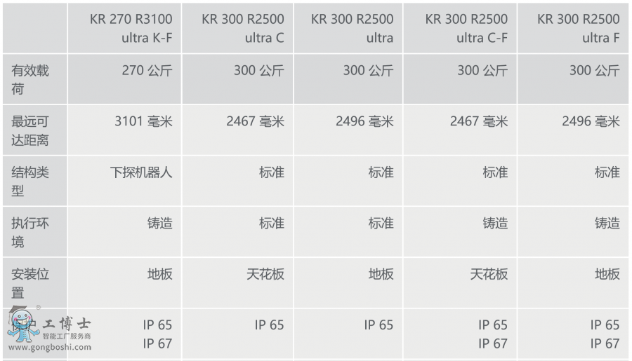  쿨CKR QUANTEC ultra Ϣ[