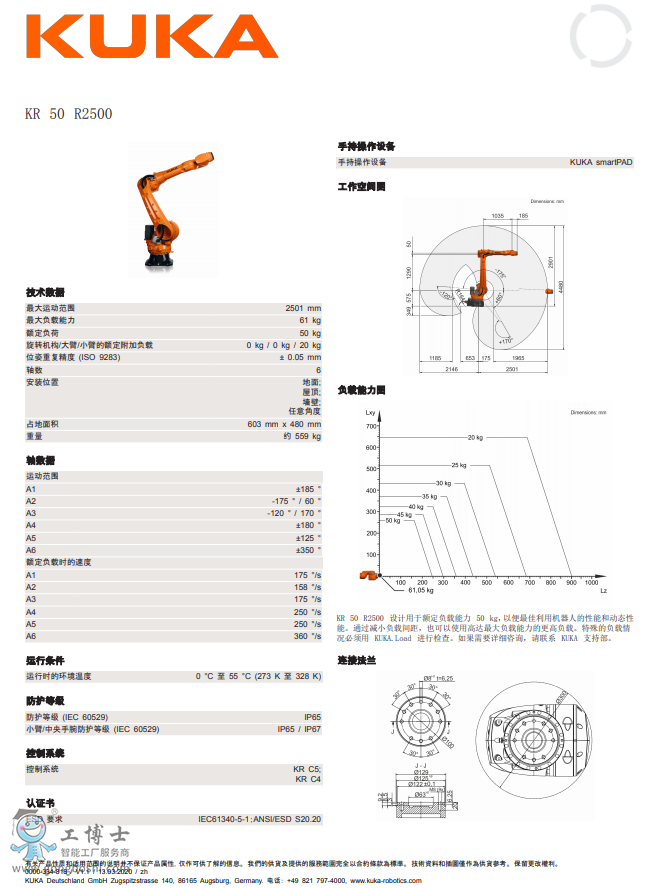 쿨CKR IONTEC 50 R2500 