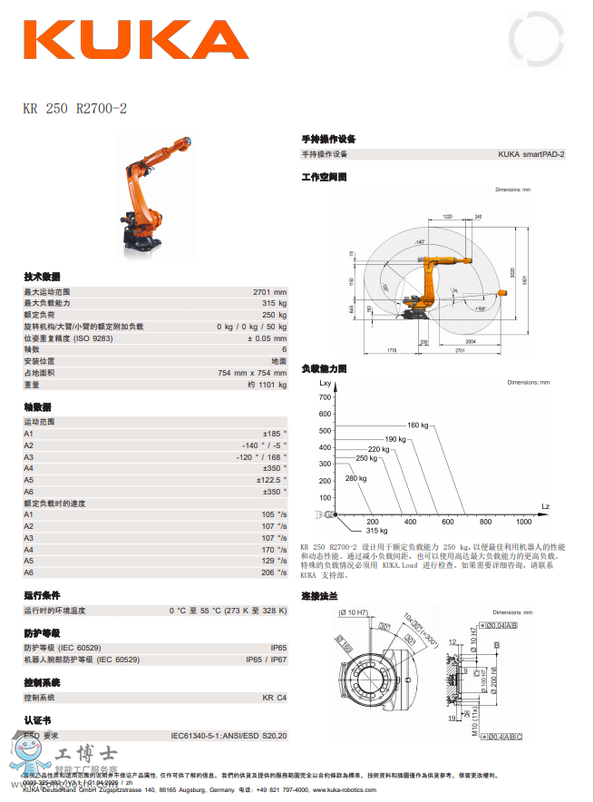 쿨CKR QUANTEC 250 R2700-2 