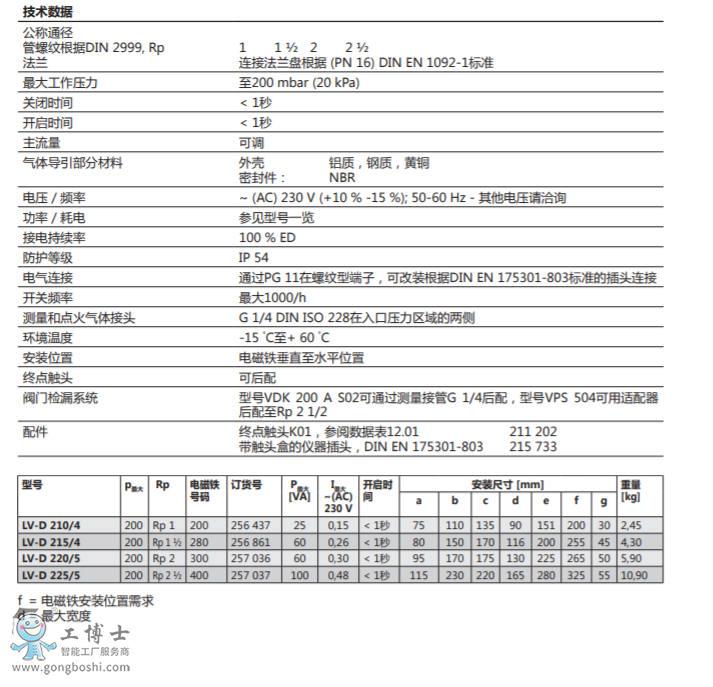 g(sh) ˹LV-D/4, LV-D/5՚늴yǆ Ԅӽֹy