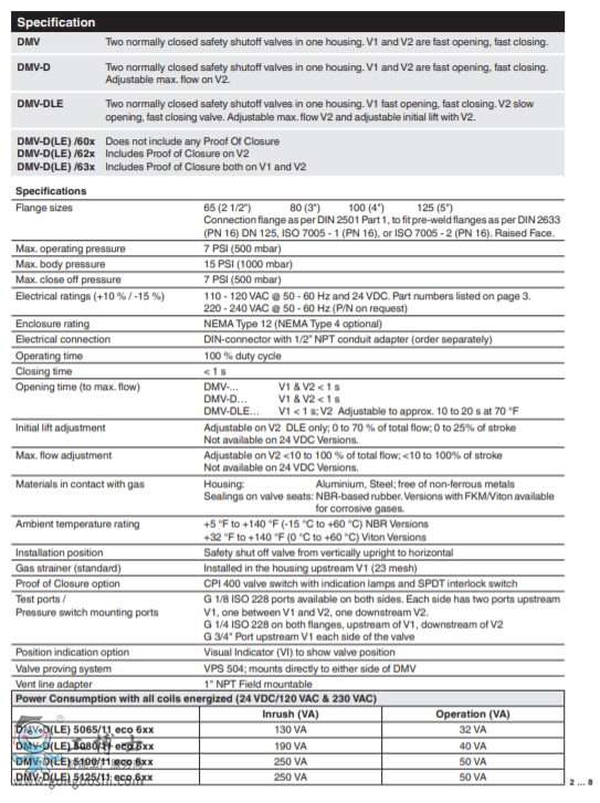 DMV ECO/6xxP(gun)]Cx(xing)pģKȫֹy((gu)/CDN) 