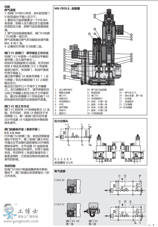 MB-ZRD(LE) 415-420 B01: ȼ?x)๦ܽMyGasMultiBloc®Mʽ{(dio)(ji)Ͱȫbãpʽ