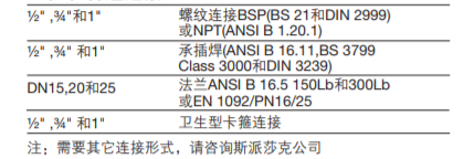 FTS14 Ww|(zh)P䓸ˮy