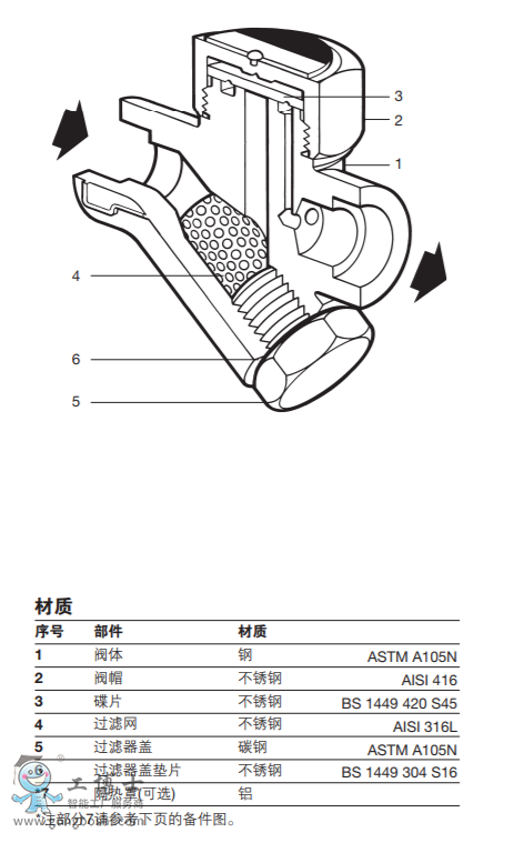 TD42S2 ˮy