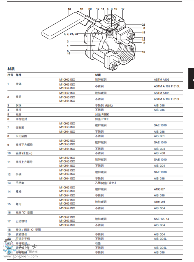 spiraxsarco˹ɯy|M10Hi ISOyDN¼"- DN2½"