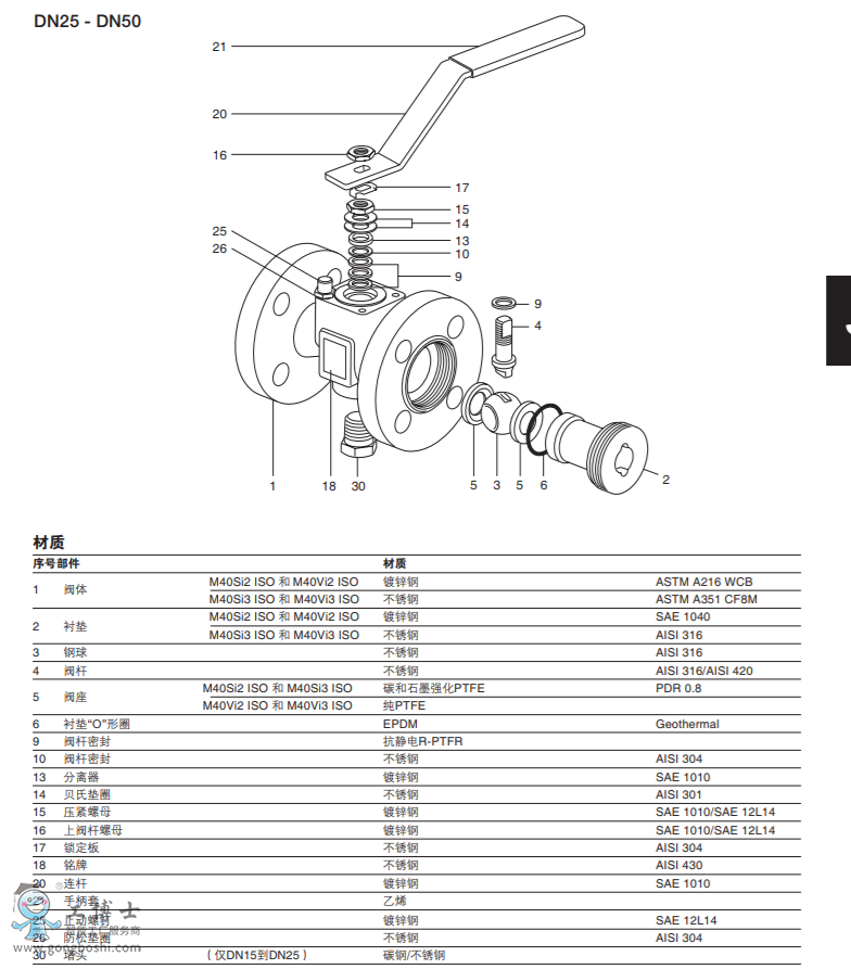 M40Si ISOM40Vi ISO sСͨy