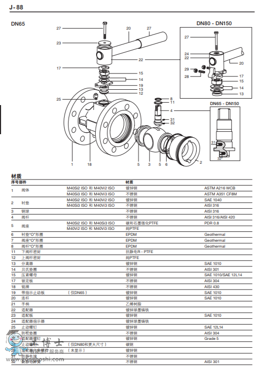 M40Si ISOM40Vi ISO sСͨy