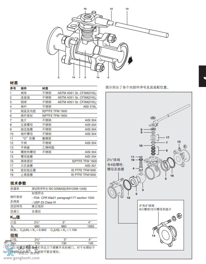 M80i ISOP䓲|y (lϵy)