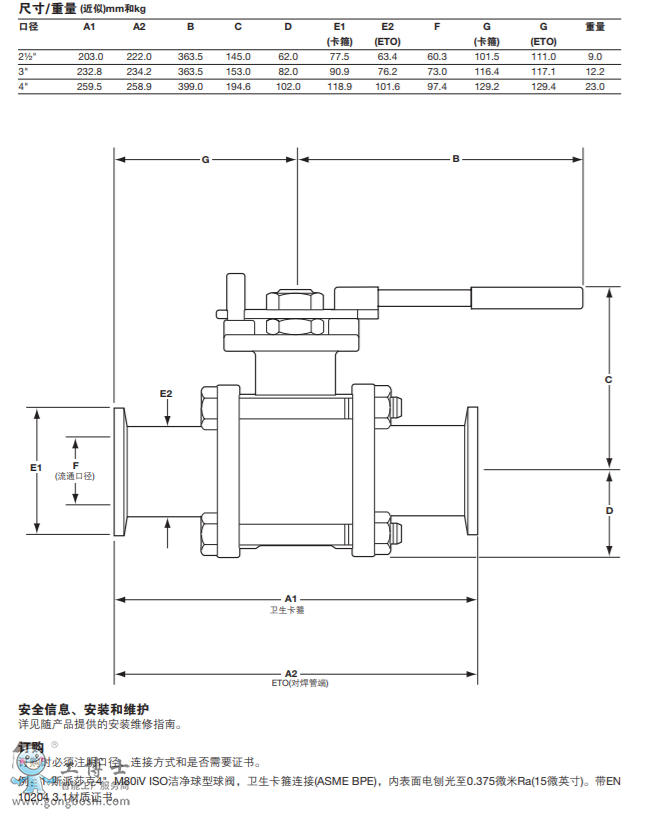 M80i ISOP䓲|y (lϵy)