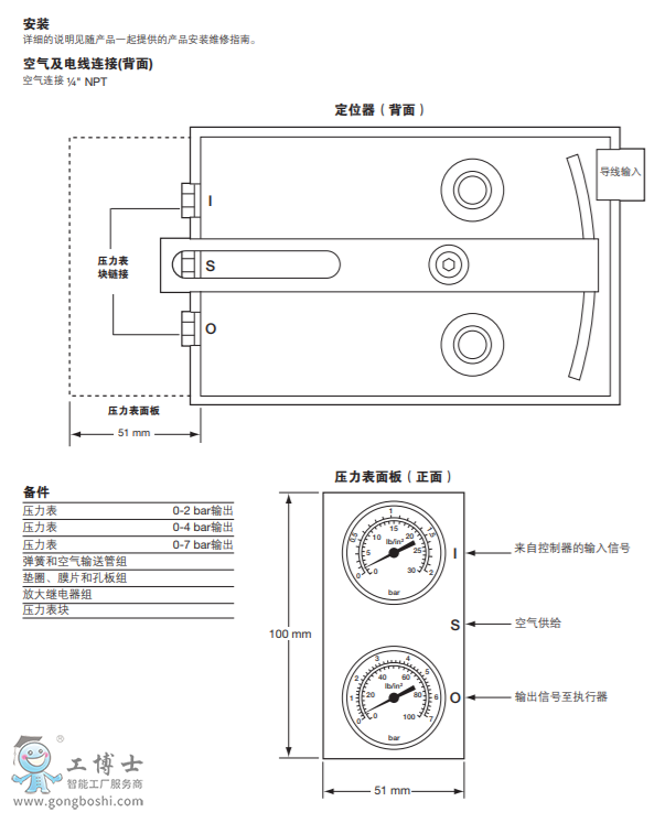 FK21 PN9100ϵ FK28 PN9200ϵлPN9300ϵ