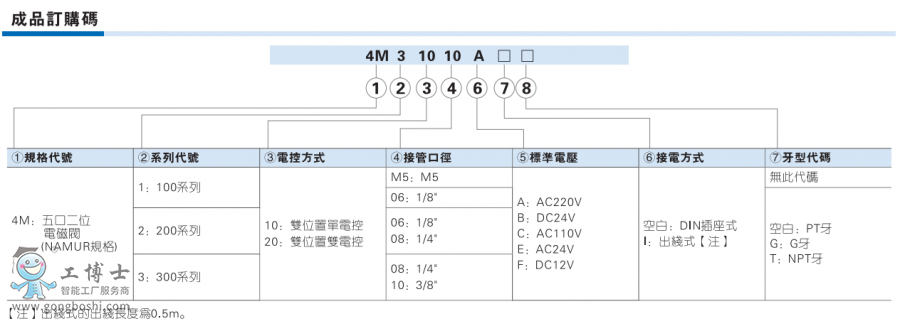 QQg[؈D20210812094218