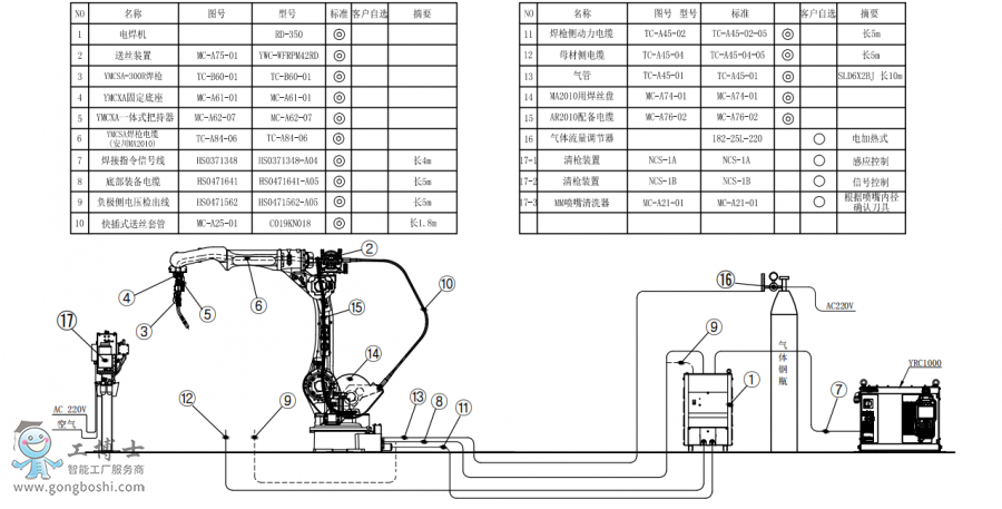 |C(j)AR2010+C(j)RD350+P(pn)ӽMb(gu)D